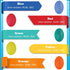 Squeeze Balls for Hand Therapy, Grip Strengthener for Finger, Wrist, and Pain Relief