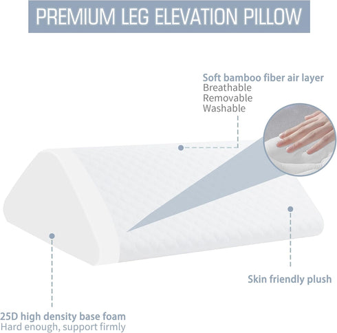 Knee Wedge Pillow, Bed Wedge Pillow for Sleeping, After Surgery Leg Pillow for Knee Pain Relief, Back Pain, Sciatica,