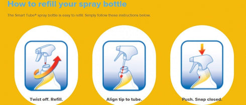 Pack Clorox Clean-Up Bleach Cleaner Spray Value