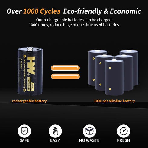 HW USB-C Rechargeable 1.5V Lithium D Batteries, 2-Pack 5000mAh/7500mWh, Fast Charging, Long Lasting