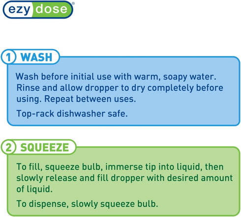 EZY DOSE Ear and Eye Medicine Dropper, 1mL Glass Liquid Dispenser, BPA-Free Design for Precise Dosing
