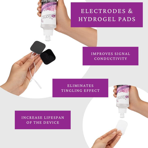 Absonic 2-pack Conductive Gel - Cavitation, Nuface, Microcurrent, Ultrasonic, TENS, EMS - Hypoallergenic
