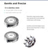 SH30/52 Replacement Heads Compatible With Philips Norelco Series 3000 Replacement Blades&for Philips Norelco SH30 Replacement Heads,for Philips Norelco Shavers Series 3000 2000,1000,Rounded 5000X Etc
