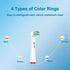 Kids Replacement Heads for Braun Oral B Kids Electric Toothbrush, Extra Soft, 8 Count