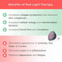 Red Light Therapy Device - Red Near Infrared 660nm 850nm, 12 LEDs for Skin Health and Pain Relief