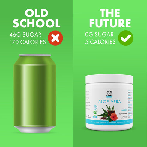 Yes You Can! Organic Aloe Vera Powder Drink Mix - Hydration Booster with Pure Aloe Juice, Hibiscus Flavor - 40 Servings