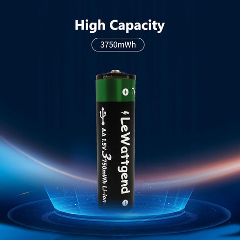 1.5V Rechargeable AA Lithium Batteries, 3750mWh Long Lasting AA Battery with 4-in-1 USB-C Cable Output, AA Batteries for Remote Control Toys Keyboards Wireless Mice(4 Pack)