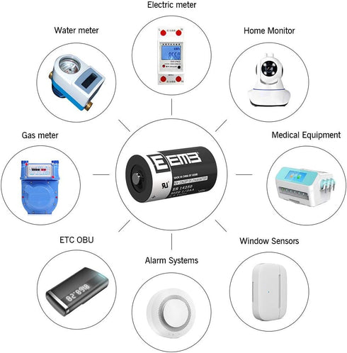 EEMB 4Pack ER14250 1/2AA 3.6V Lithium Battery Li-SOCL2 Non-Rechargeable for Dog Collar, Sensor, Alarm