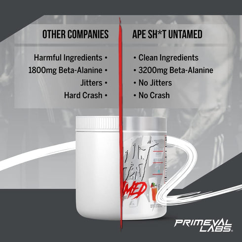 Primeval Labs Ape Untamed Pre Workout Powder, 40 Servings Strawberry Lemonade for Pumps & Focus