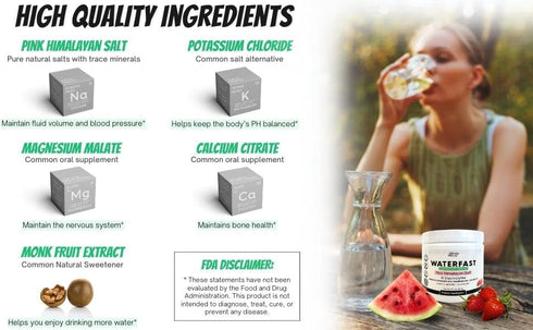 Simply Primal WATERFAST Monk Fruit Keto Electrolyte Powder for Fasting and Hydration- Strawberry Watermelon Flavor |