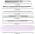 jindian Ingrown Toenail Pedicure Tool Kit, Stainless Steel Nail Care, Nail File and Lifter Pusher (6PCS)