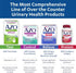 AZO Cranberry Supplement, 100 Softgels, Sugar Free, Non-GMO, Urinary Tract Health with Whole Fruit Powder