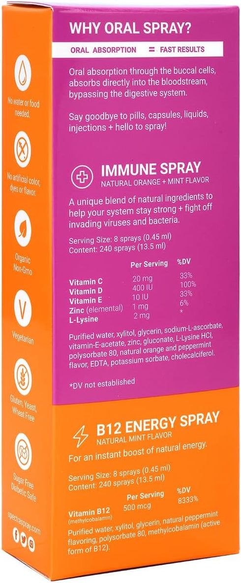 Spectraspray Travel Wellness Kit - Immune Support & B12 Vitamin Liquid Oral Spray, Vegan & Gluten Free