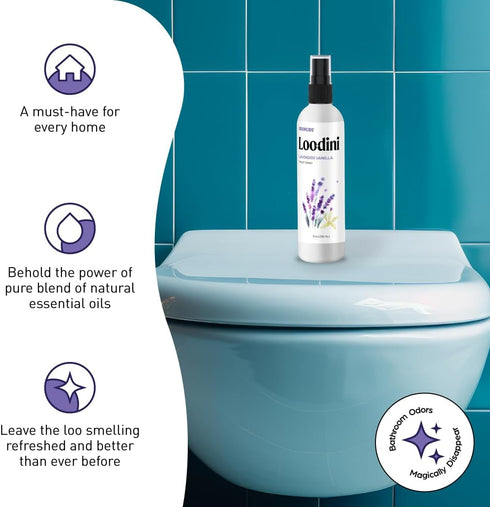 Odorcide Loo-Dini Lavender Vanillar 8oz Toilet Spray & Bathroom Deodorizer - Poop Spray for Air Freshener