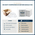 VALENGO New Lint Free Rags, 100% Cotton Cloth, Soft T-shirt Rags for Cleaning, Bag of 28 Rags 17”x17”