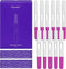 Femometer Ovulation Test Strips Refill for Ivy-103 Only, 20 Pack LH Test