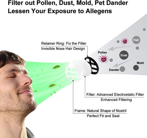 WoodyKnows Super-Defense Nasal Filters, 6 Pack, Narrow M, for Seasonal Allergies & Pollution Protection