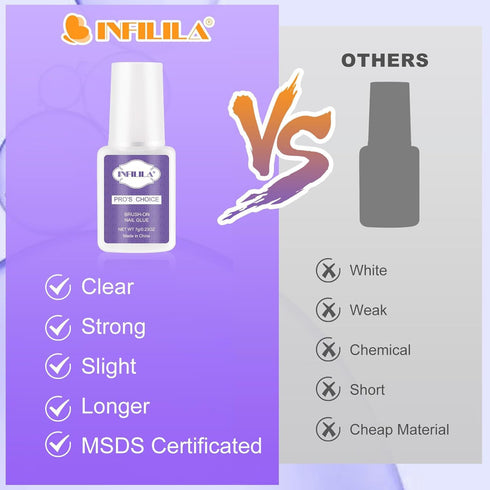 NXJ INFILILA Nail Glue - Professional Brush On Nail Glue for Acrylic & Press On Nails, Long Lasting 7ML/0.23OZ