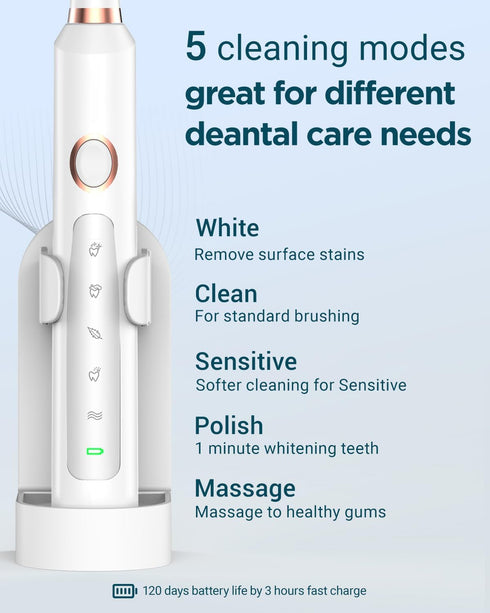 Rtauys M5 Sonic Electric Toothbrush for Adults, Rechargeable with 8 Brush Heads & Travel Case, 120 Days on 3 Hours