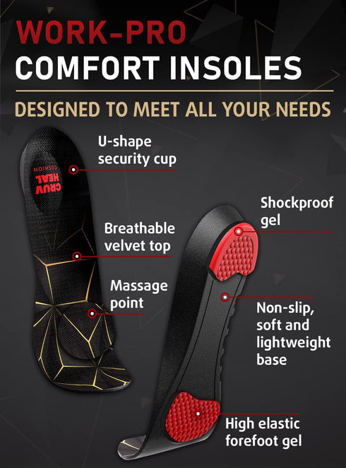 2 Pairs of Work Pro Comfort Insoles for Foot Pain Relief, Cushioning and Shock Absorption, Non-Slip Anti Fatigue