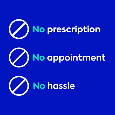 Over-the-Counter 28 Count Opill, Daily Birth Control Pills, Progestin-Only Oral Contraceptive, FDA-Approved