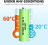 JINTION Rechargeable AA Batteries, 2000mAh High Capacity 1.2V NiMH Low Self Discharge, Pack of 4