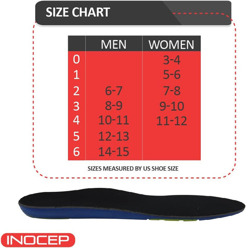 Occupational Comfort Full Insoles - Anti-Fatigue Work Boot Shoe Insert