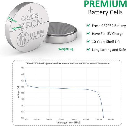 CR2032 Battery 3V Lithium Batteries 10 Count Pack for AirTag, Key Fob, Remotes, 10 Years Shelf Life