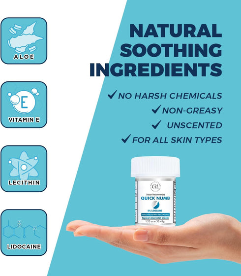 Quick Numb 5% Lidocaine Topical Numbing Cream, 1.25 Oz Maximum Strength Pain Relief Cream with Aloe Vera & Vitamin E
