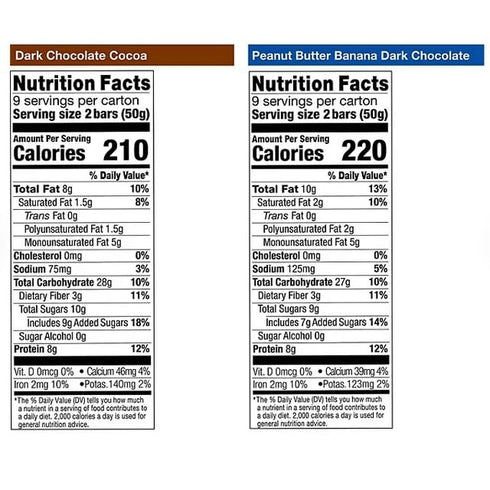KD Chocolates Pack, 18 KINDS Breakfast Protein Bars, Variety pk.