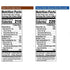 KD Chocolates Pack, 18 KINDS Breakfast Protein Bars, Variety pk.