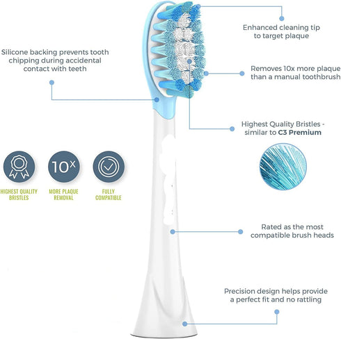 Replacement Toothbrush Brush Heads Compatible with Philips Sonicare - 10 Pack for Snap-On System, Precision Cleaning