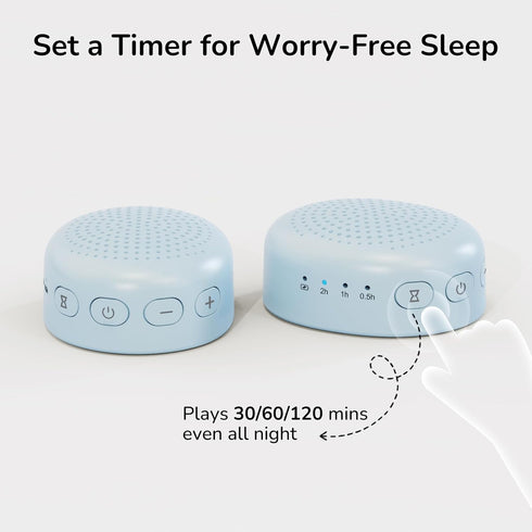 Housbay Sound Machine with Eye Mask for Sleeping, Nap & Bedroom, Blocks Snores & Prevents Early Wake-Ups for Light