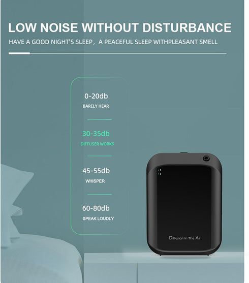 YDuupxe 300m Essential Oil Diffuser, Wide Coverage Bluetooth Connection APP Control Wall Mountable Aromatherapy