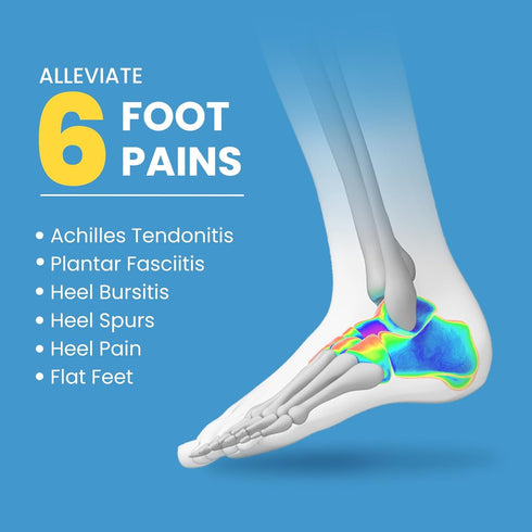 Plantar Fasciitis Inserts for Heel Pain - Welnove Heel Cups for Heel Pain Relief - Orthotic Shoe Insert for Achilles Tendonitis, Heel Spur - Women's 10-13, Men's 9-12 - HSA/FSA
