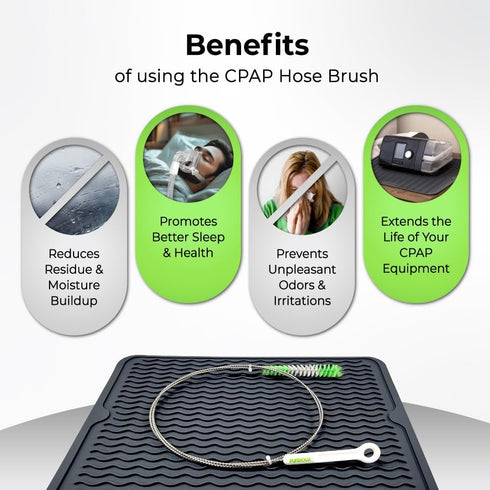 6ft CPAP Hose Brush, CPAP Cleaner for 22mm & 15mm Hoses, CPAP Supplies & Accessories for Machines