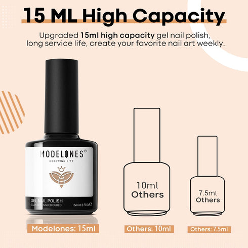 modelones Gel Nail Polish, 15ML Caramel Coffee Brown Gel Polish, Soak Off LED Neutral Nail Gel for DIY Nail Art