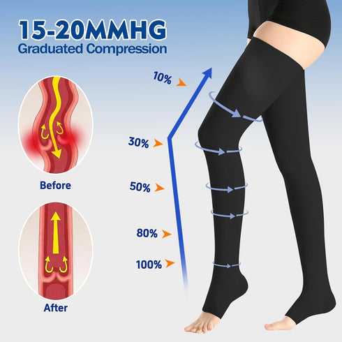 Men,15-20 mmHg Thigh High Medical Compression Stockings For Women & Thigh High Compression Socks,Firm Graduated Support