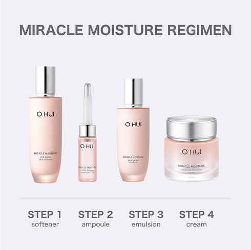 OHUI Miracle Moisture Skin Softener - Daily Toner with Ceramide, Glycerin, Panthenol for All Skin Types