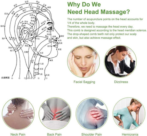 2pcs Guasha Scraping Massage Comb, Multi-Functional Handheld Head Tool for Relaxation, Physical Therapy