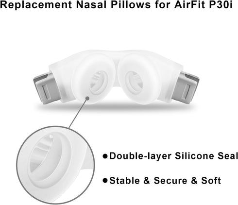 MiNiClean P30i P30i Replacement Nasal Seal Cushion for Airfit - Cpap Nasal Mask Cushion for - Comfortable and Soft
