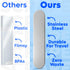 Tongue Scraper for Adults - Dual Head Stainless Steel Cleaner with Travel Metal Case, 2pk