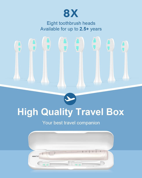 Operan Electric Toothbrush for Adults and Kids, Rechargeable Sonic Toothbrush, 5 Modes, 8 Brush Heads, Champagne