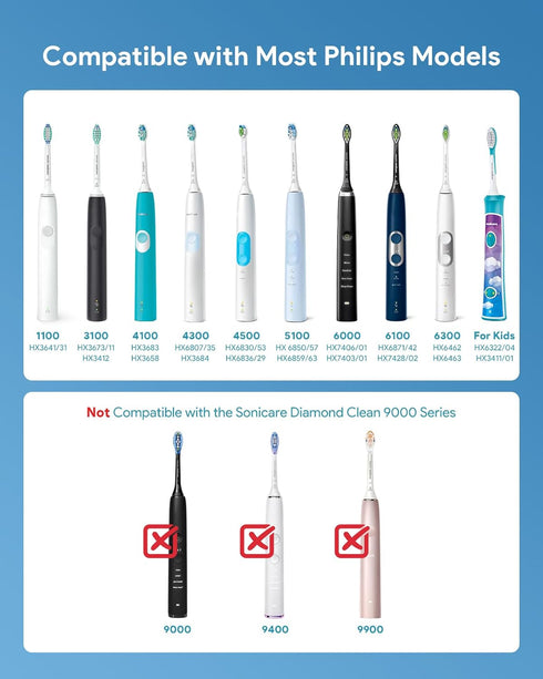 Roleader HX3000/ HX6000/ HX8000/ HX9000 Portable Charger Base Compatible with Philips Sonicare Electric Toothbrush HX