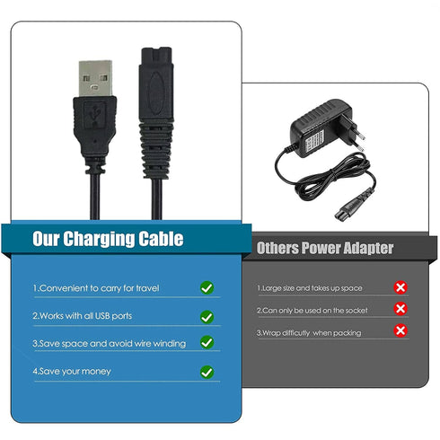 Microtouch Solo Electric Shaver Charger Cord, USB Charging Cable 31.5 in with Cleaning Brush