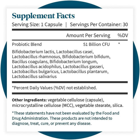 Pattern Wellness Probiotic Supplement - 51 Billion CFU - 30 Vegan Capsules - Promotes Healthy Gut Flora & Immune Health