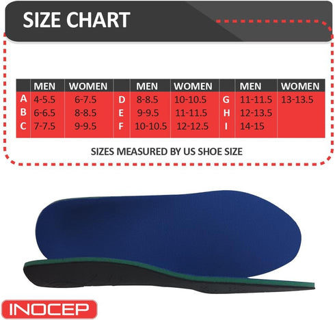 Heat Formable Orthotic Insoles, Rigid Custom Arch Support Insert, Full Size G