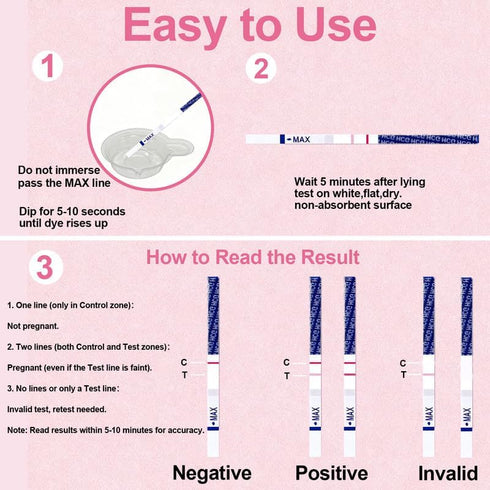 Reroon 20 Count 99% 20 Pregnancy Test HCG Strips for Fertility Women | Home Early Detection Pregnancy Kits with Over