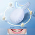 Light,10X Teeth Whitening More Powerful Blue Led Light Connected with USB, Non-Battery Teeth Whitening LED Light