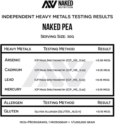NAKED Nutrition Pea Protein Isolate - Plant Based, Vegan Protein, 15 Servings